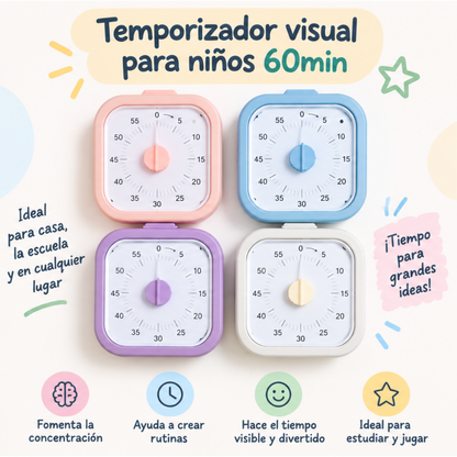 Temporizador Visual 1h cuadrado