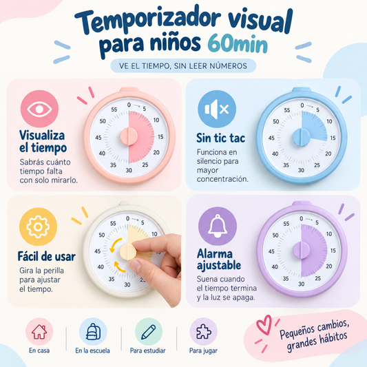 Temporizador Visual 1h redondo